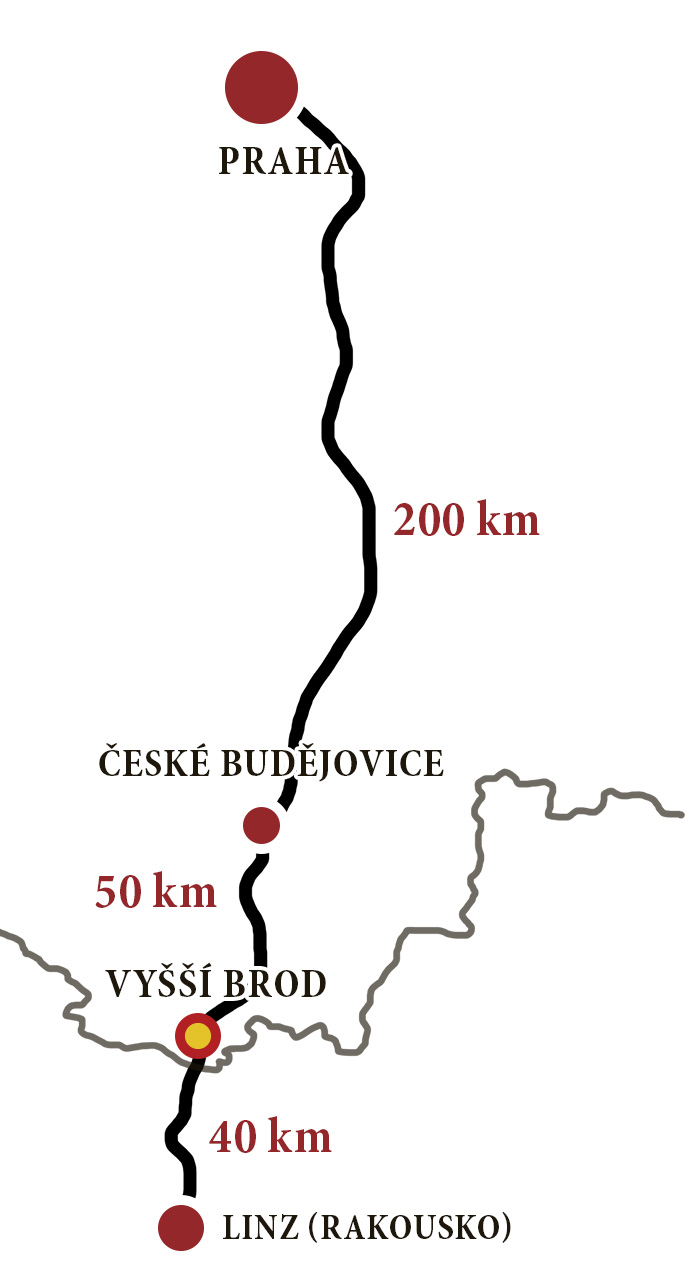 Vzdálenosti